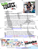 Retaks Racing Ryan Tuerck Long Beach