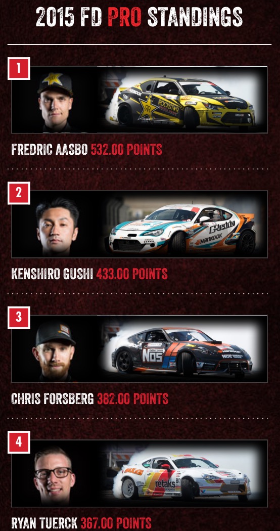 retaks-tuerck-formulad-chen-irw